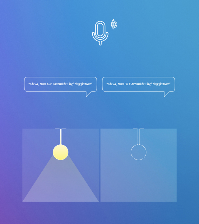 Graphics with illustrations of a lamp on and a lamp off