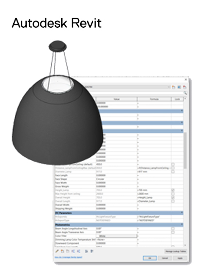 BIM Guidelines